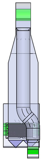 CFD