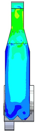 CFD