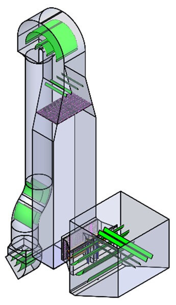 CFD