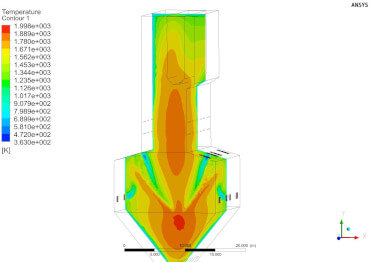Diagnostics-Test–CFD