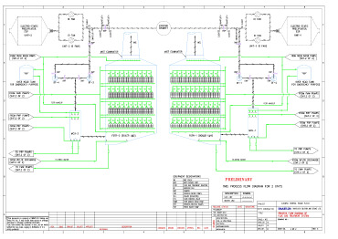 Front-End-Engineering-Design-(FEED)